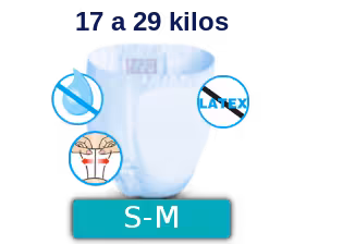 Goodnites S-M (Pequeño-Mediano)