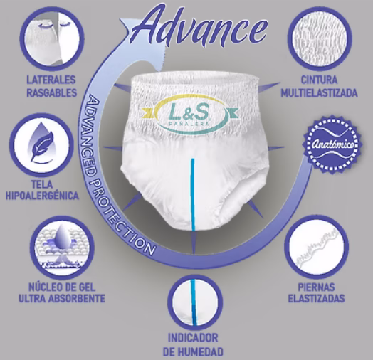 Hennia Advance Ropa Interior Descartable