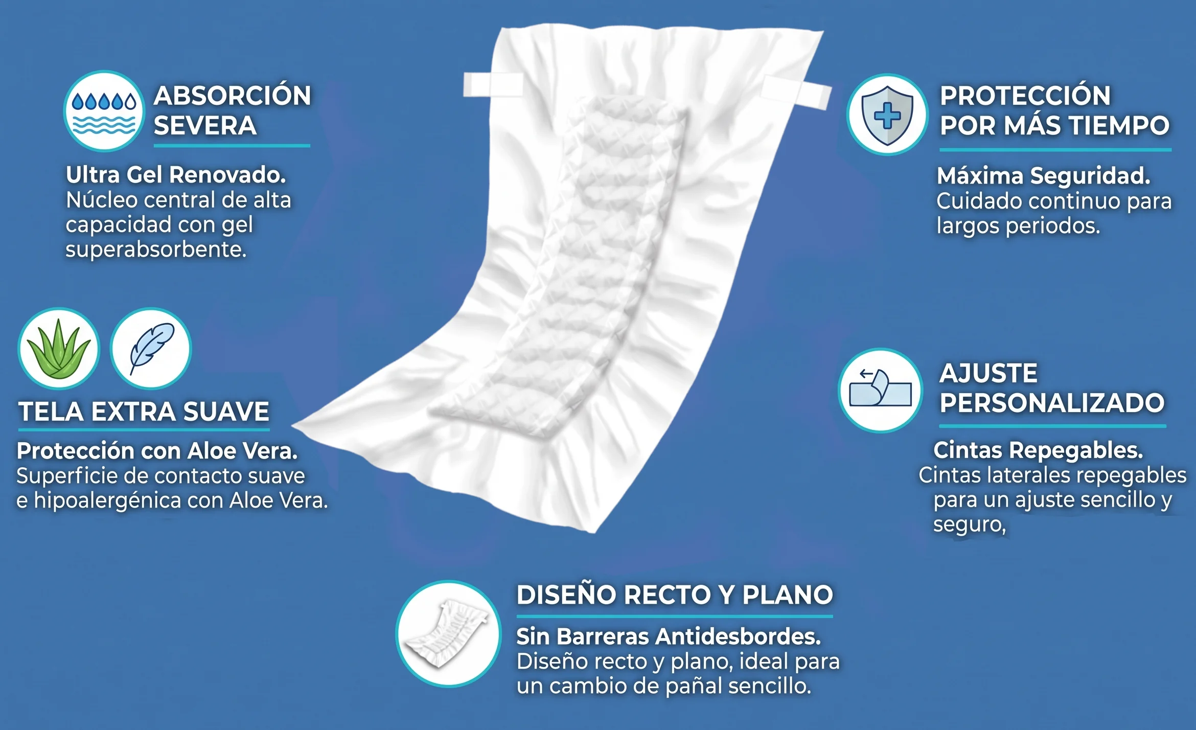 Nonisec Medical Pañal
