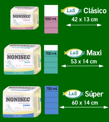 Guia de talles de Nonisec refuerza pañal