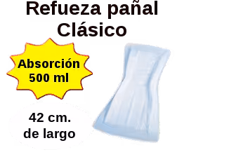 Nonisec Refuerza Clásico