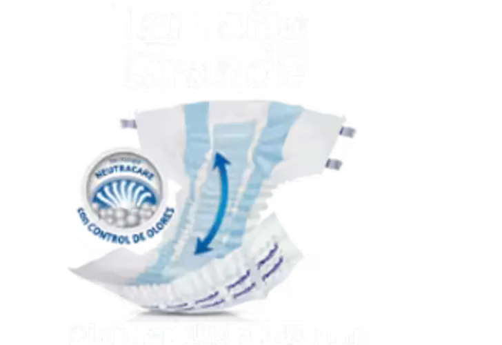 Plenitud Protect Grande