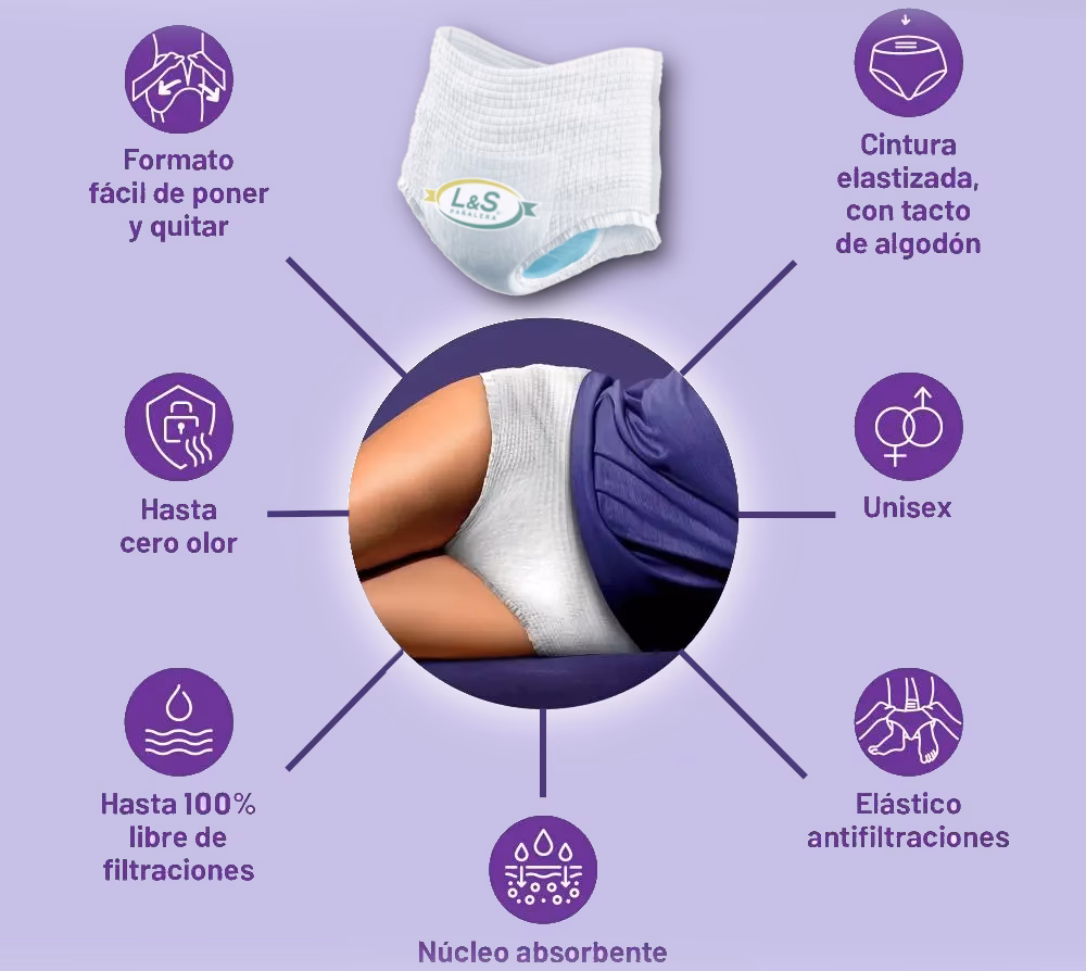 Plenitud Ropa Interior Nocturna